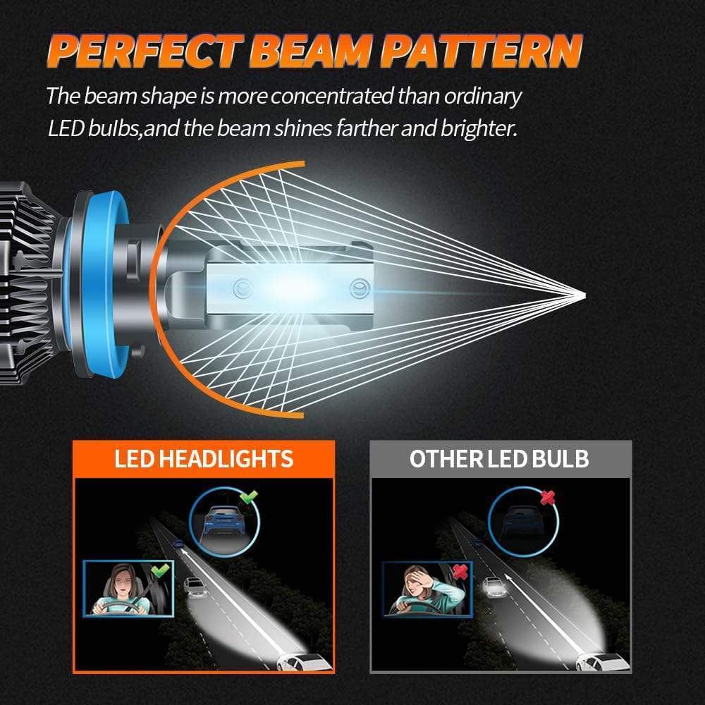 Super Bright H4 H11 LED Headlight Bulbs 6000K White 30000LM 80W