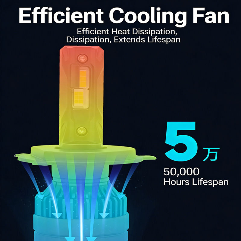 3-Color Remote Strobe LED Car Headlight 80W 6000LM 12V IP67 for H1 H4 H7 H11 9005 9006