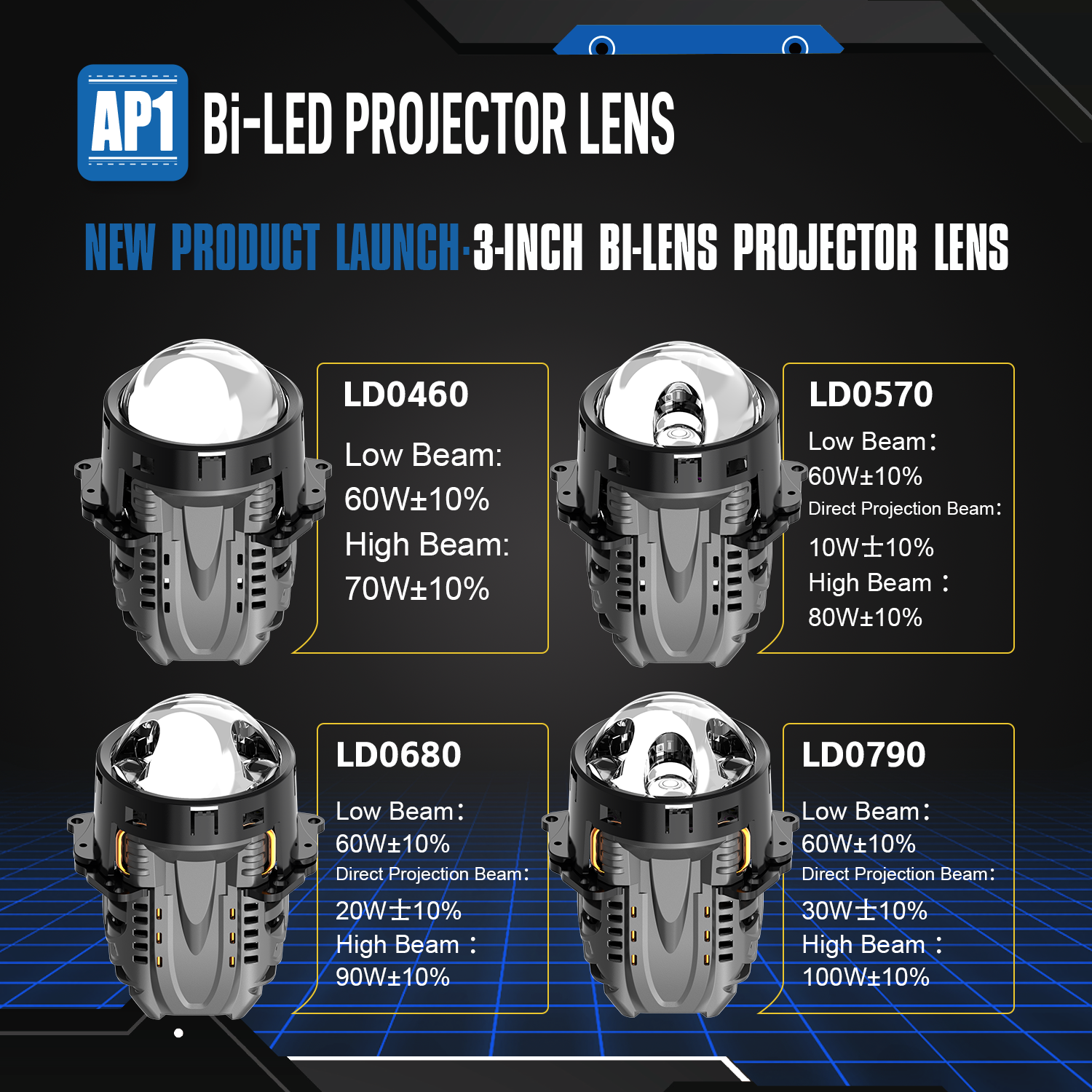 SeaPeak AP1 3-Inch Bi-LED Projector Lens Series - 60-100W 6000K with Aluminum Housing & Dual Direct High Beam