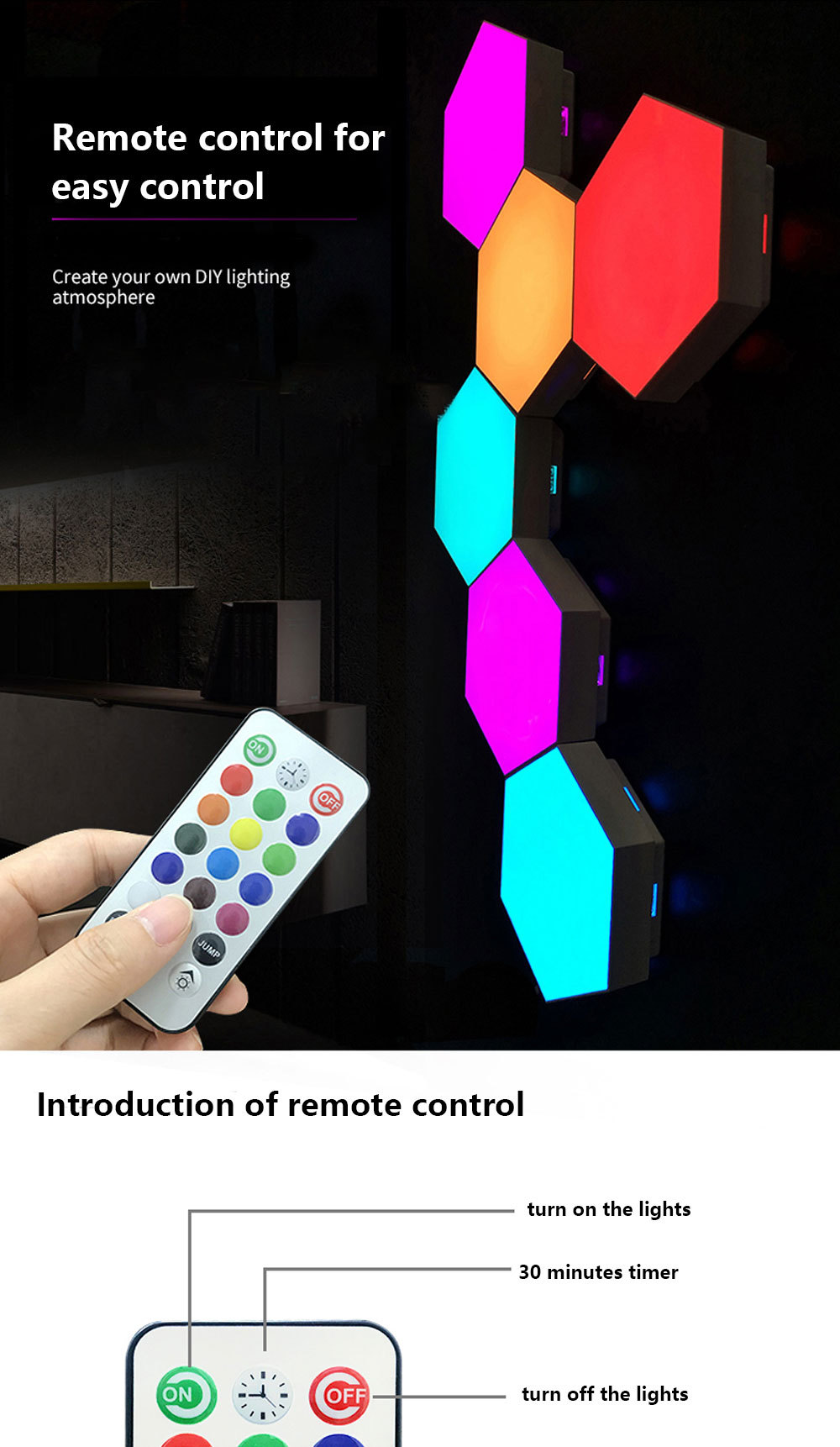 Touch Sensitive Color Changing Hexagon Light Panels for Wall Decor
