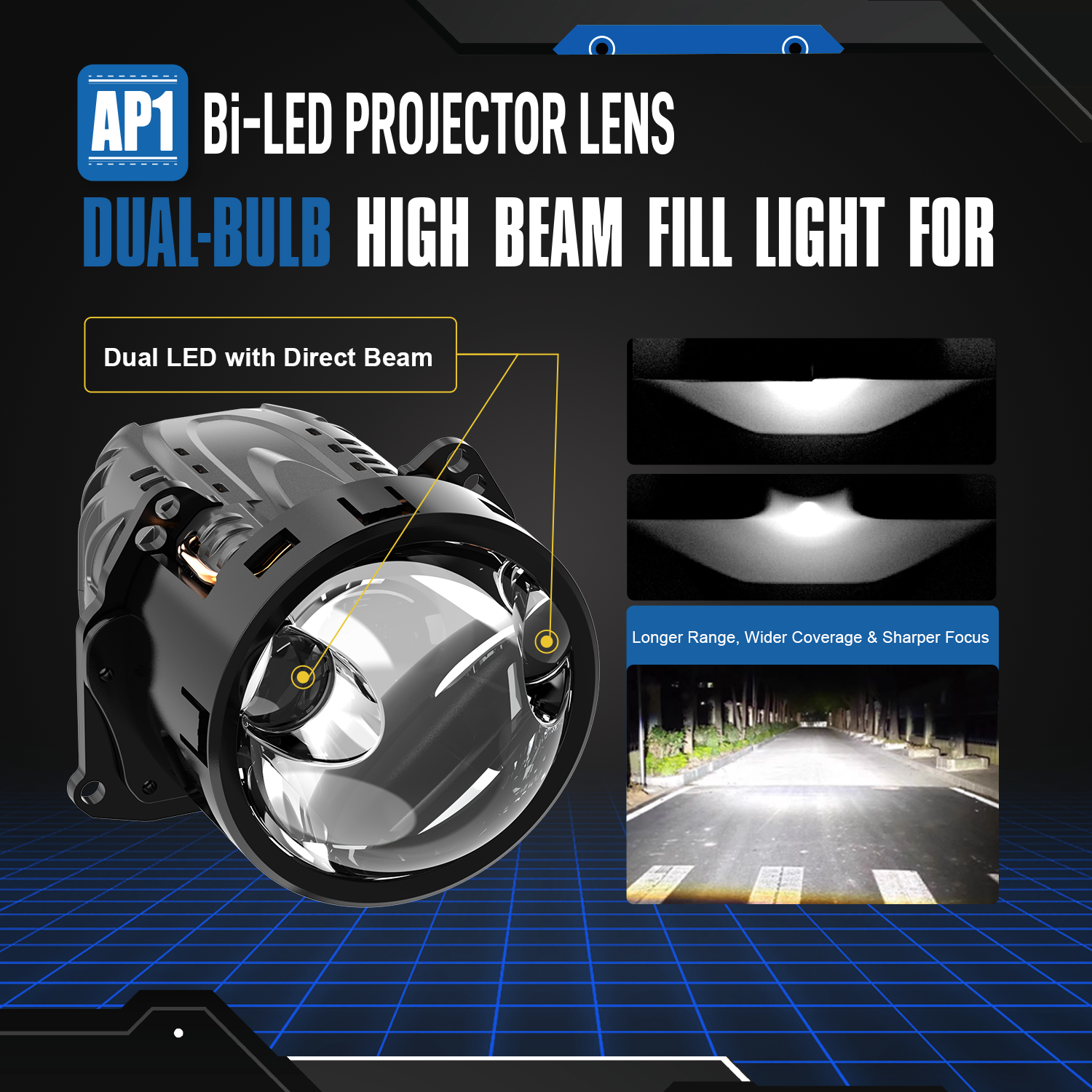 SeaPeak AP1 3-Inch Bi-LED Projector Lens Series - 60-100W 6000K with Aluminum Housing & Dual Direct High Beam