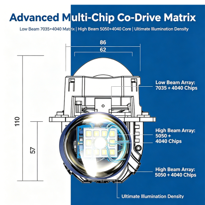 SeaPeak L01060 Bi-LED Projector Lens Headlight Bulbs - 5300K All-Weather Warm White Automotive LED Light Bulb, Dual Chip 7035 5050 4040 Multi-Chip Co-Drive Conversion Kit for 12V 24V Trucks & Cars