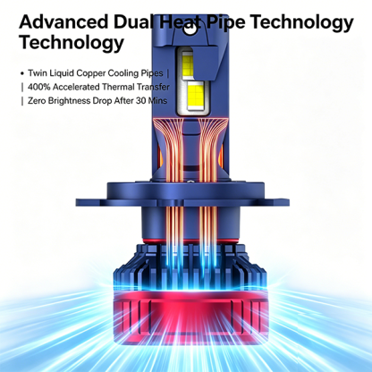 SeaPeak K2 High-Power LED Headlight Bulbs | 80W 14000LM 6300K White
