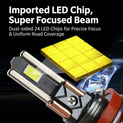 Super Bright LED Car Headlight Bulb