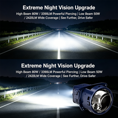 SeaPeak L0860 Bi-LED Projector Lens Headlight Bulbs - 80W High Beam Super Bright Automotive LED Lights, 6063 Aviation Aluminum Dual Chip 7035 5050 Upgrade Kit for 12V 24V Vehicles
