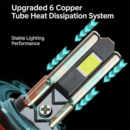 Super Bright LED Car Headlight Bulb