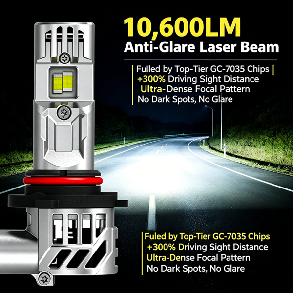 SeaPeak M8S Dual Fan LED Automotive Car Vehicle Headlight Bulbs 10600LM 6500K Conversion Kit