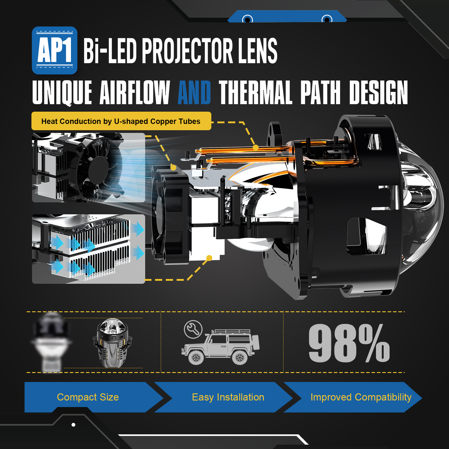 SeaPeak AP1 3-Inch Bi-LED Projector Lens Series - 60-100W 6000K with Aluminum Housing & Dual Direct High Beam