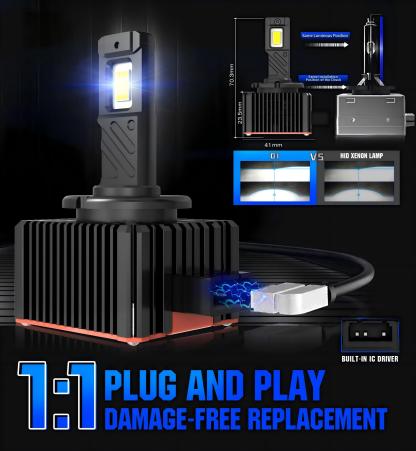 SeaPeak D1 D3 LED Headlight Bulb 10000LM 6500K HID Conversion Kit
