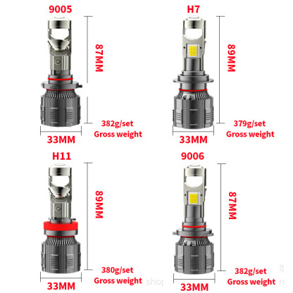 Universal 55W Mini LED Projector Lens Kit | Ultra-Bright Hi/Lo Beam Upgrade | SeaPeak Industry