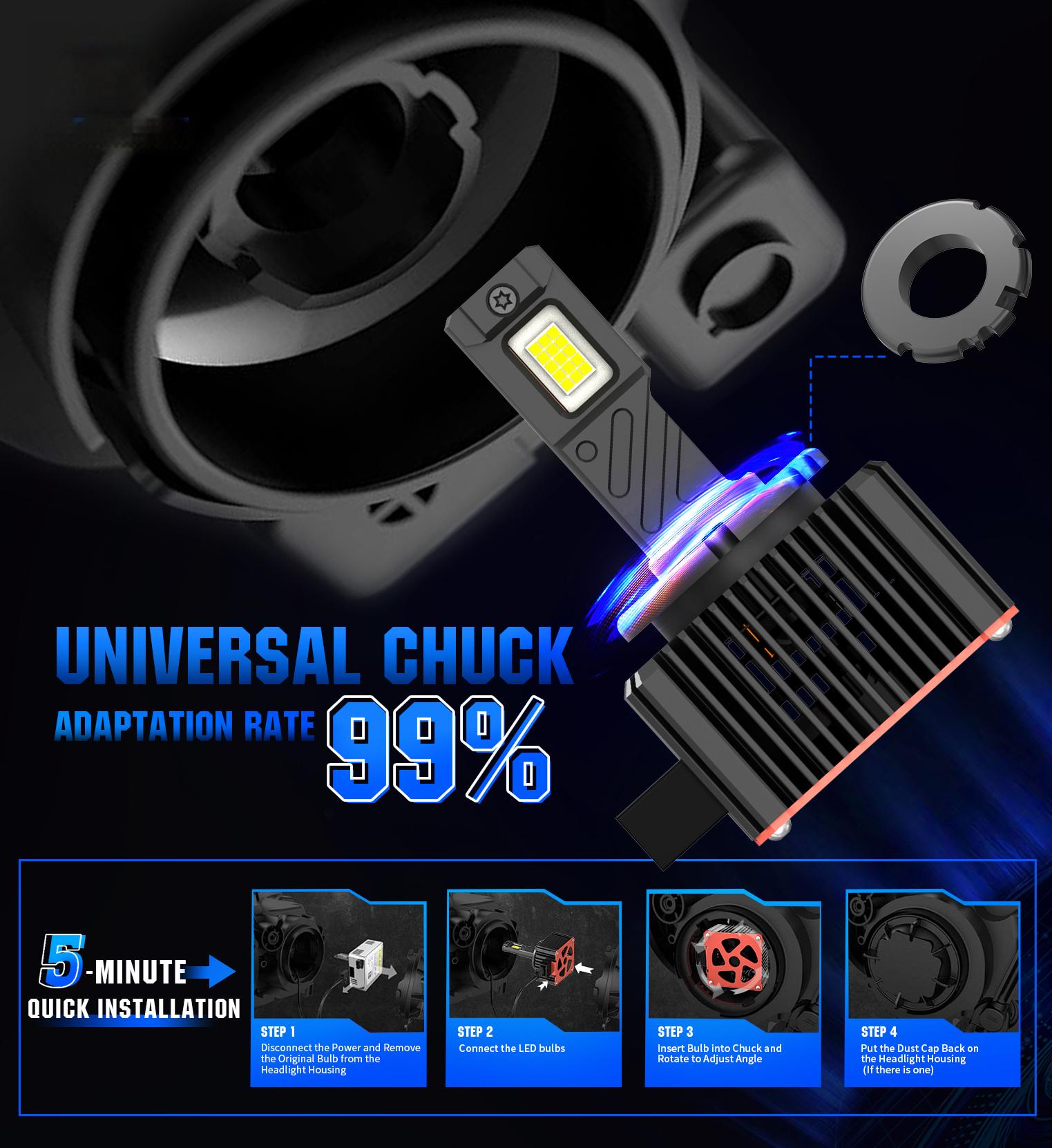 SeaPeak D1S D3S LED Headlight Bulbs - 10000LM 40W 6500K Cool White - 1:1 Plug & Play HID to LED Conversion, 99% Adaptation Rate, 5-Year Warranty