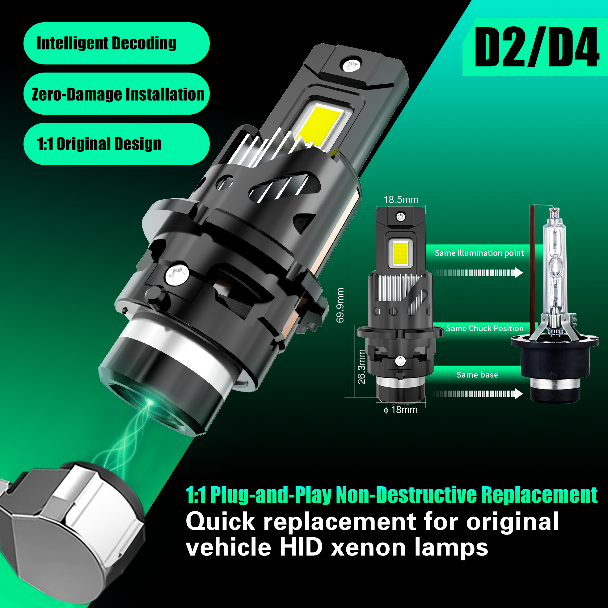 SeaPeak D2 D4 LED Headlight Bulb 10000LM 42W 6500K High Brightness