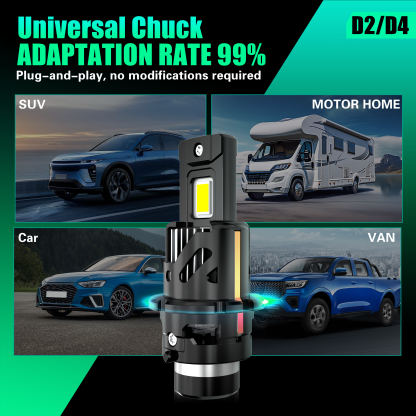 Integrated high efficiency heat dissipation system with ADC12 aluminum body