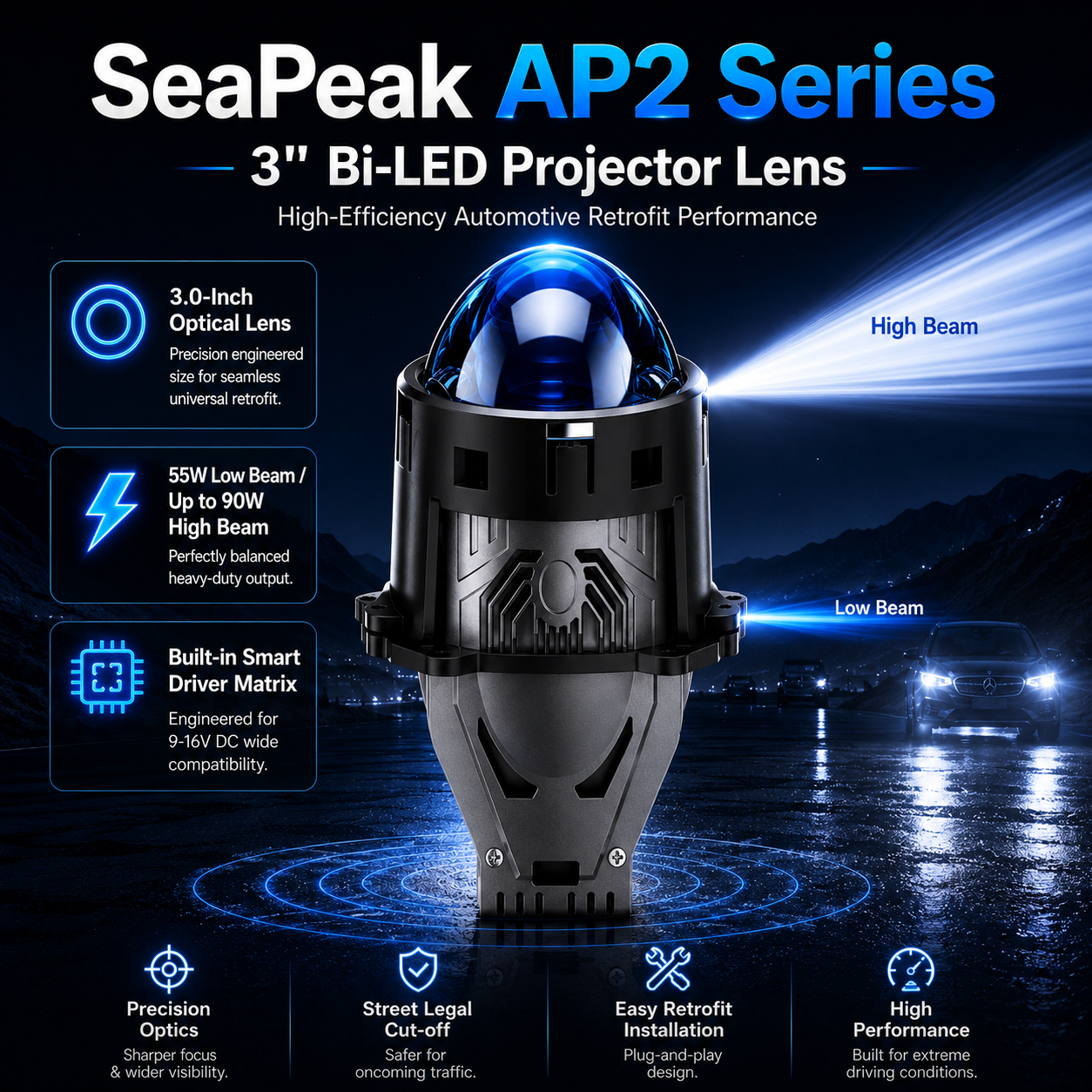 SeaPeak AP2 Series 3" Bi-LED Projector Lens Headlight Upgrade Kit