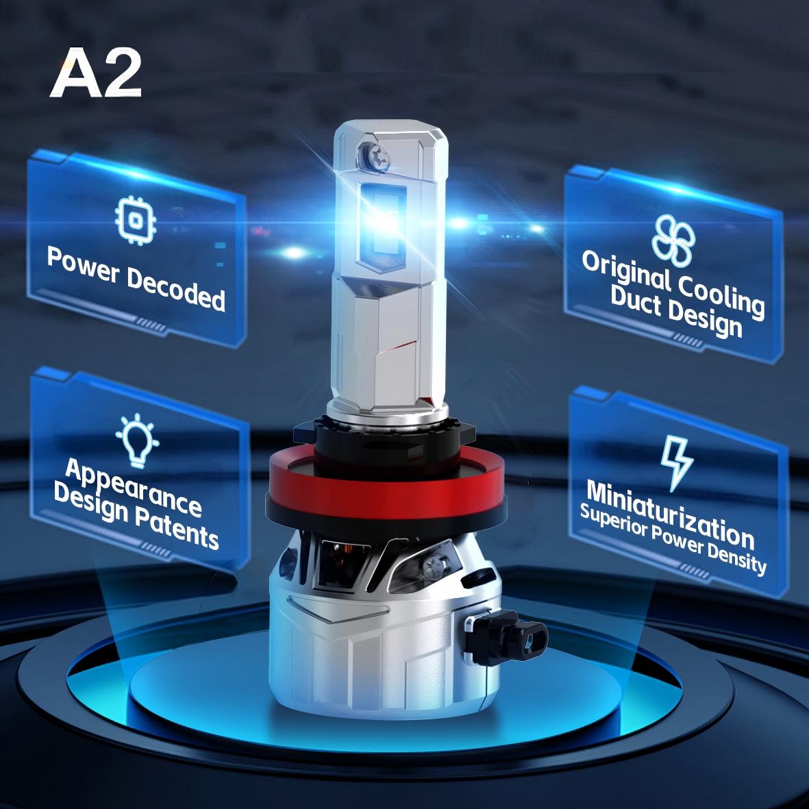 Patented Circular Heat Pipe Cooling Technology for LED Bulbs