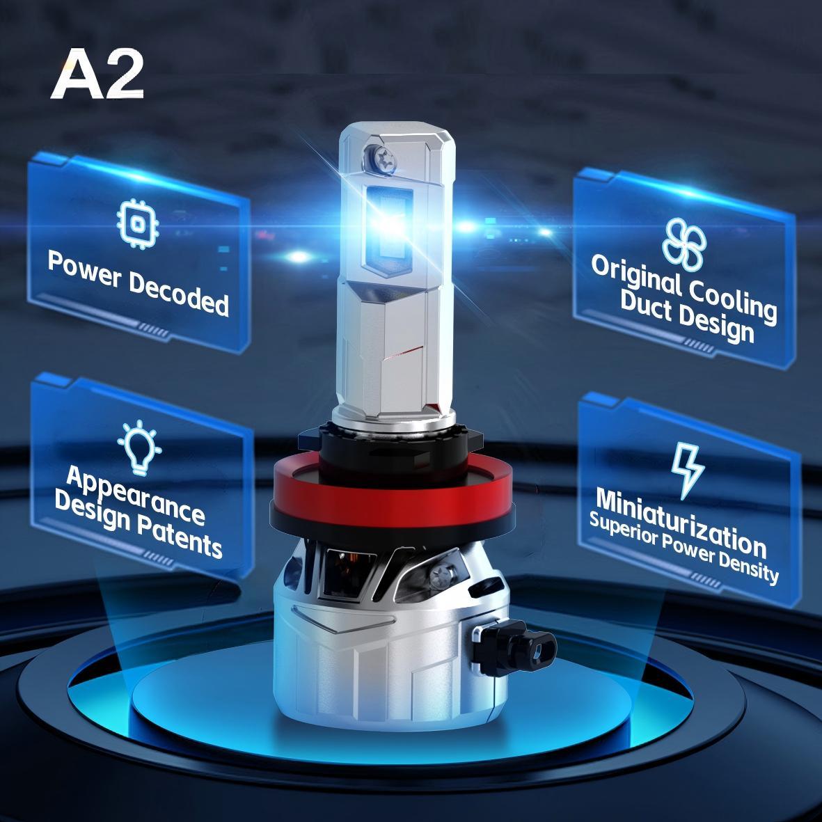 Patented Circular Heat Pipe Cooling Technology for LED Bulbs