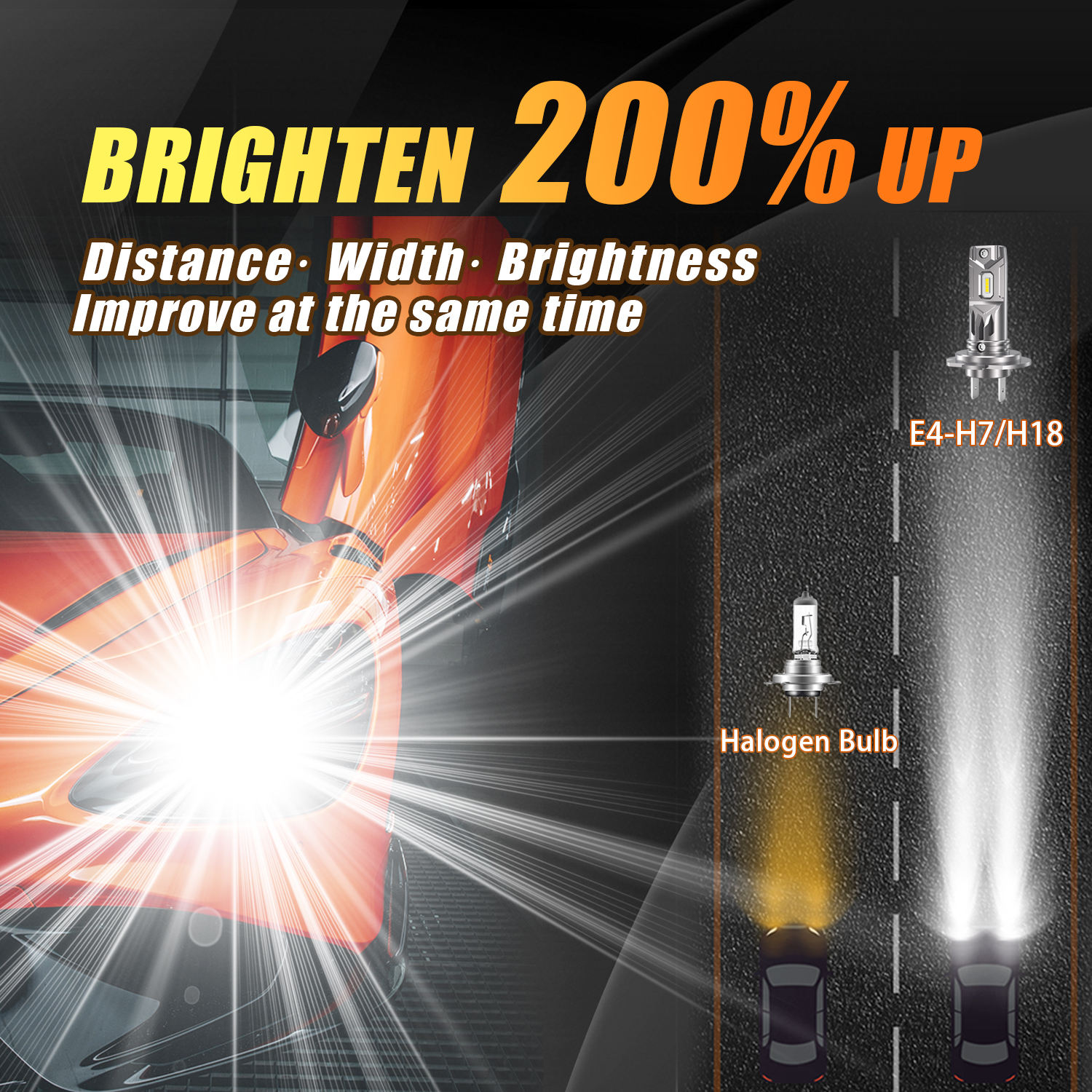M6X Fanless LED Headlight Bulb 21W 5000LM | 1:1 Halogen Size | Custom-made 5530 Chip | Pure Copper PCB | Universal H1 H4 H7 H11 9005 9012 (2-Pack)
