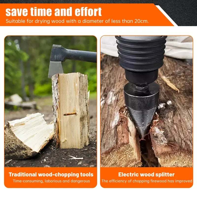 Wood Log Splitter Firewood Drill Bit