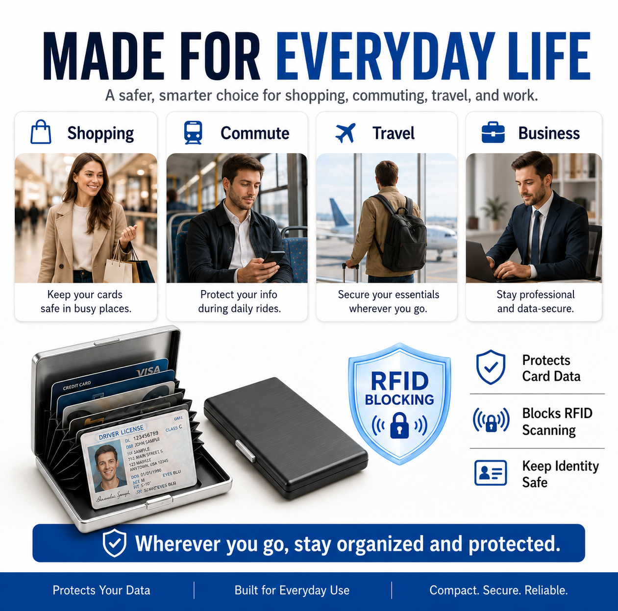 RFID Blocking Metal Card Holder