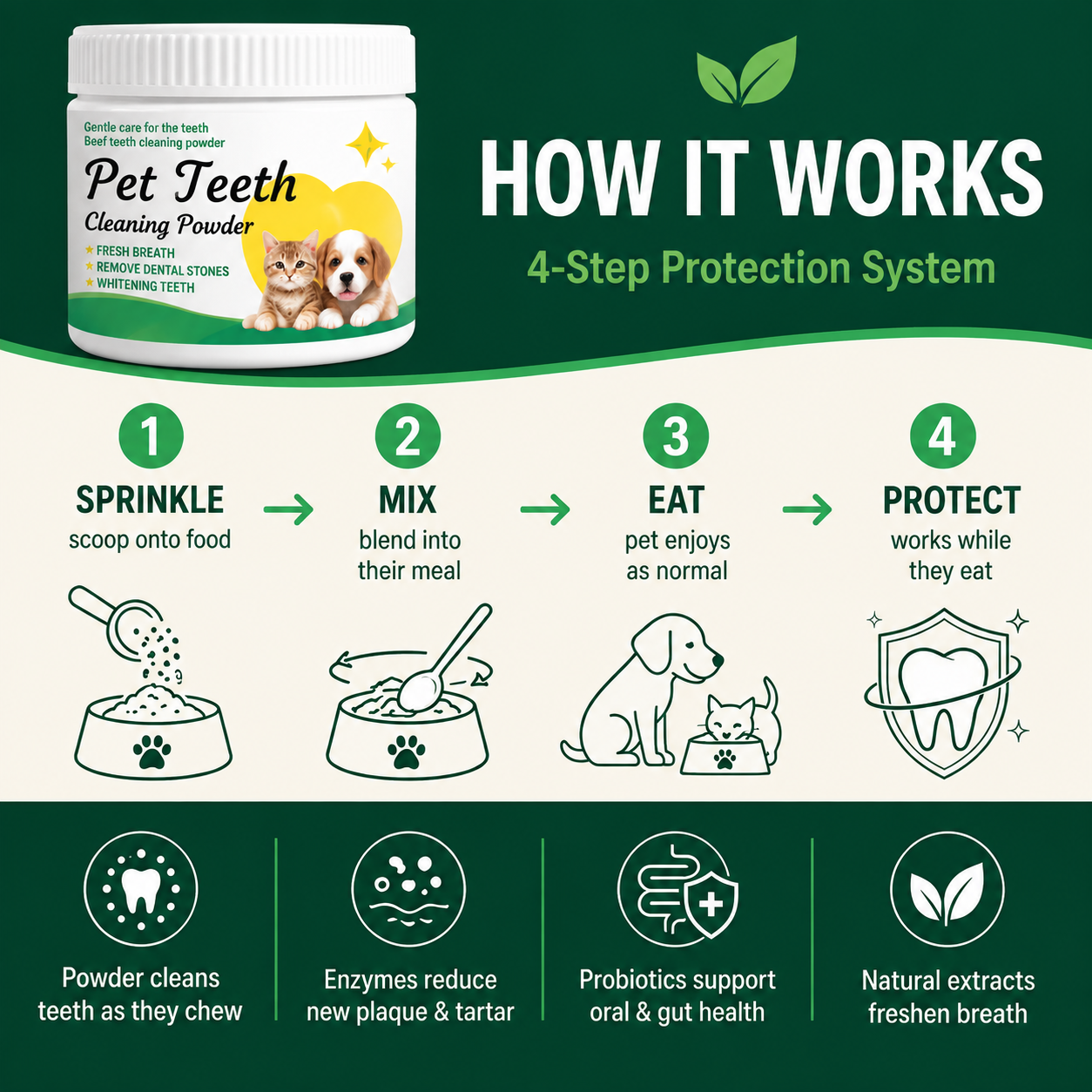 Last Day 50% Off - Pet Dental Dowder