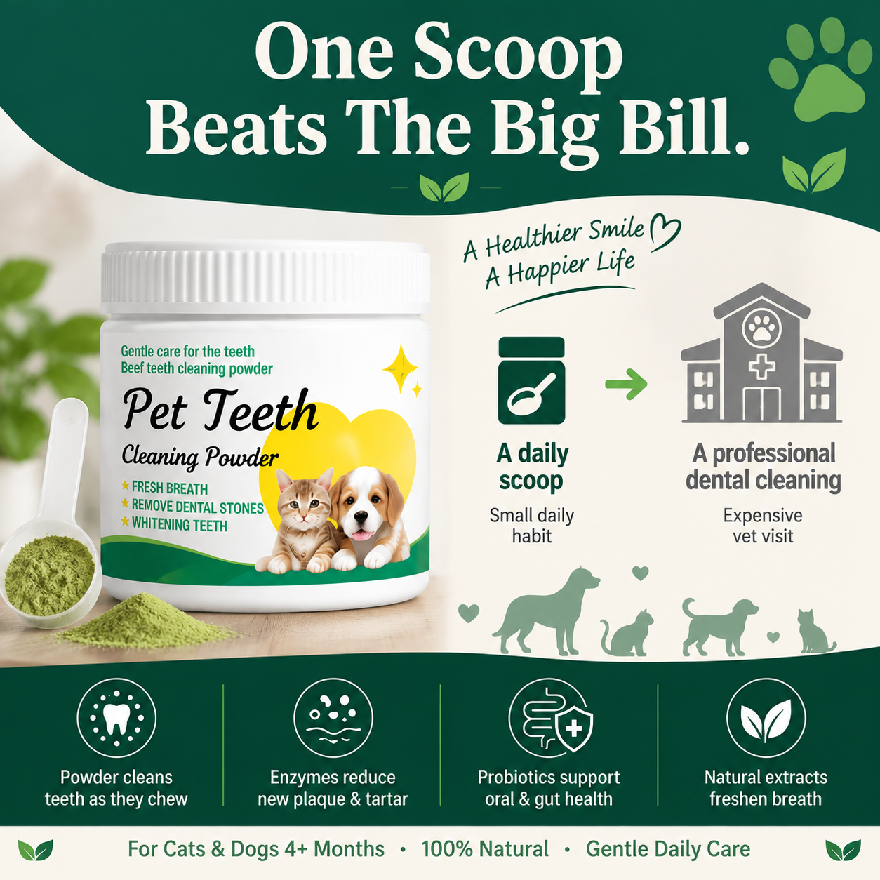 Last Day 50% Off - Pet Dental Dowder