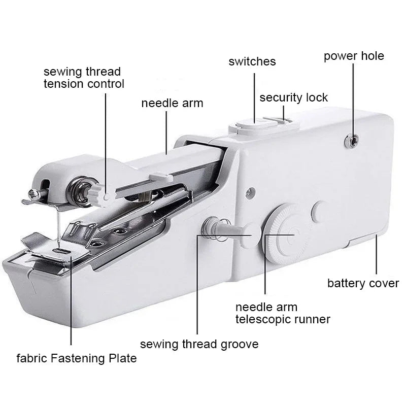 Portable Handheld Electric Sewing Machine