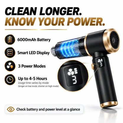 Powerful Cordless Handheld Car Vacuum