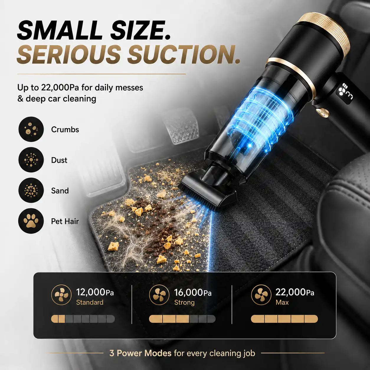 Powerful Cordless Handheld Car Vacuum