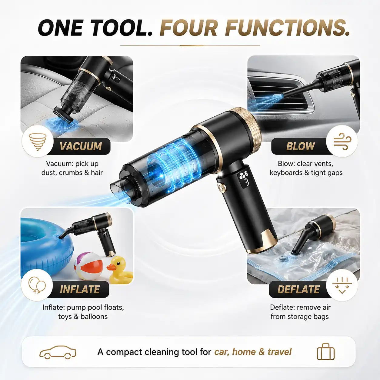 Powerful Cordless Handheld Car Vacuum