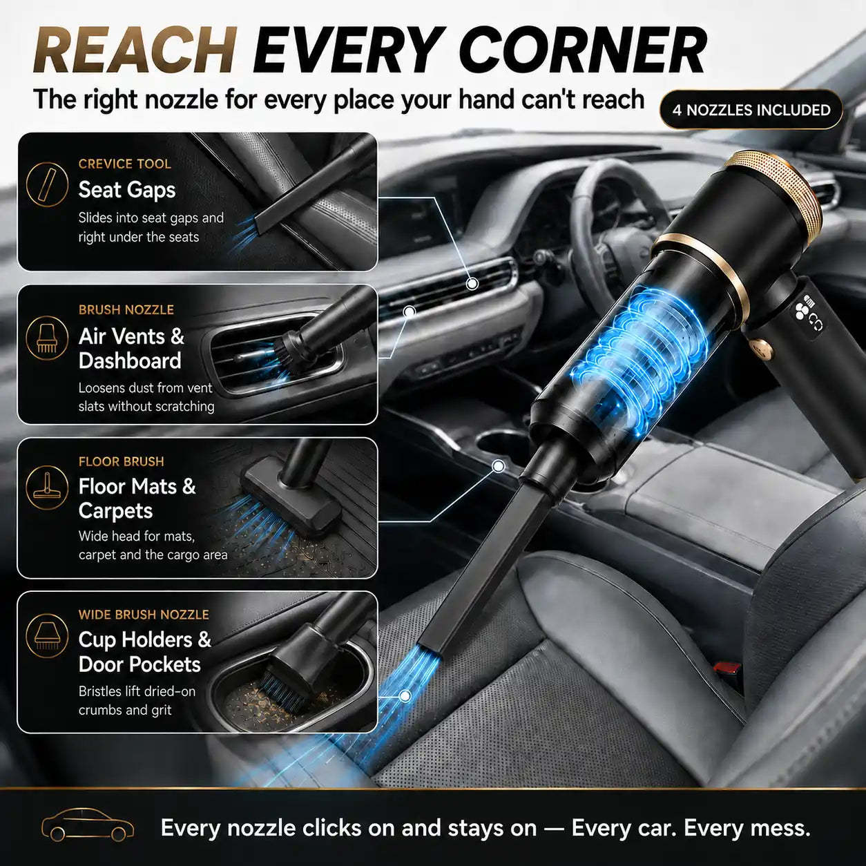 Powerful Cordless Handheld Car Vacuum