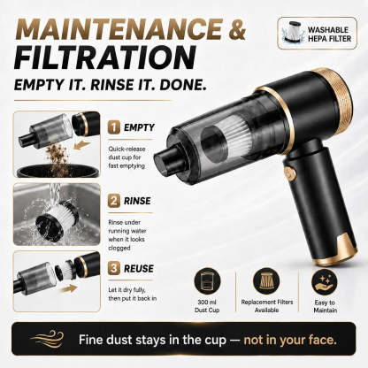 Powerful Cordless Handheld Car Vacuum