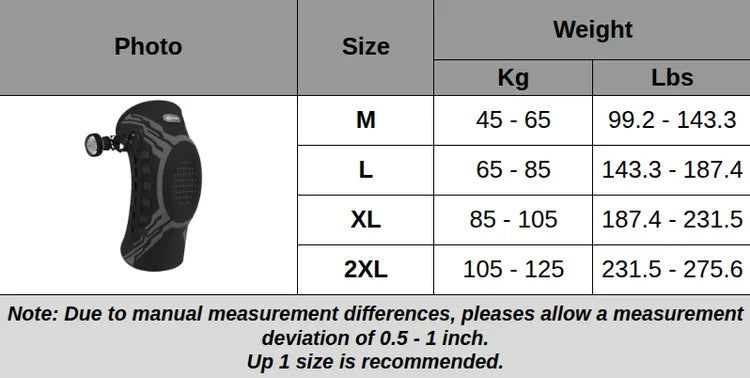 Motion Doctor - Most Advanced Knee Brace