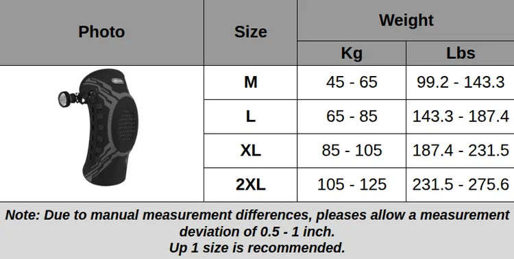 Motion Doctor - Most Advanced Knee Brace