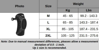 Motion Doctor - Most Advanced Knee Brace