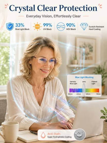 Frameless Business-Style High-Definition Reading Glasses