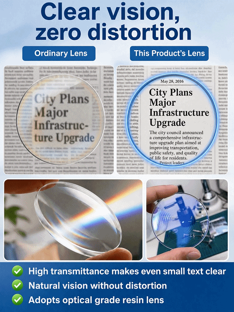 Frameless Business-Style High-Definition Reading Glasses