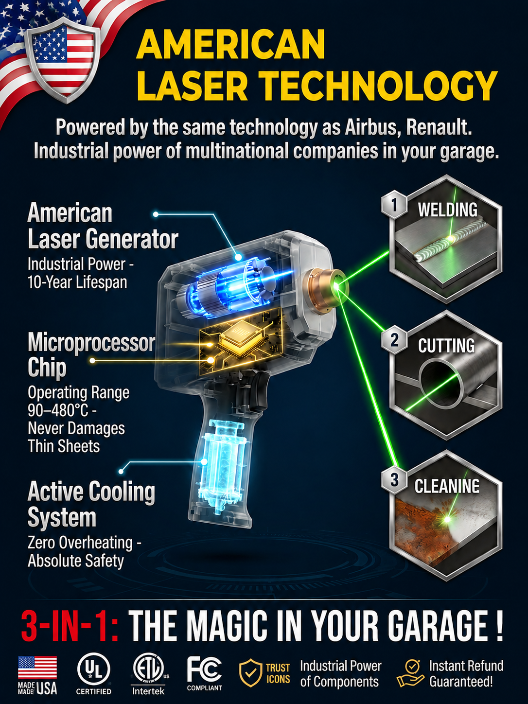 Pro Portable Laser Welder (90-480°C) | Zero Sparks | No Experience, Pro Results in 0.1s