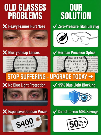 ✨Photochromic multifocal reading glasses(Indestructible / Smart Zoom / No Dizziness)