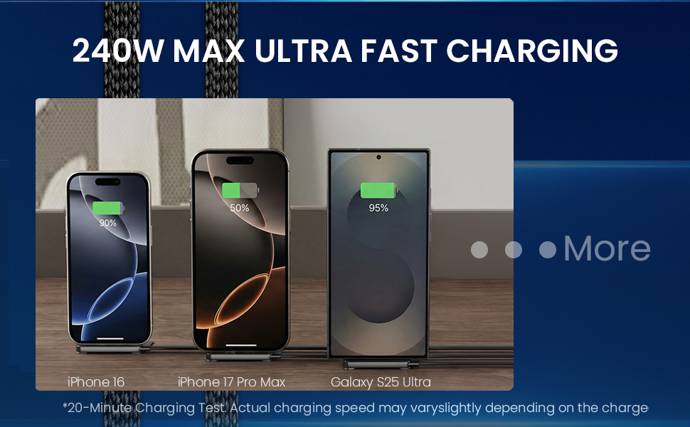 Fast charging for multiple phone models
