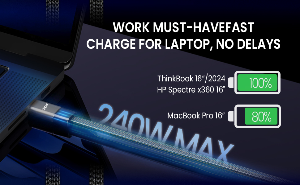 Fast Charging for Laptops
