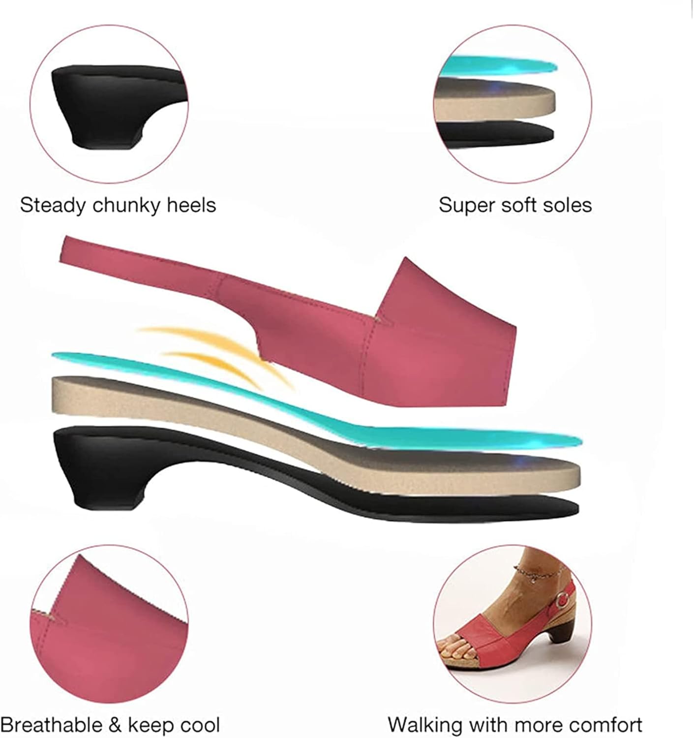 Orthopedic Women Sandals (Top Grain Leather) Breathable Arch Support Wedge Slip on Vintage-Inspired Summer