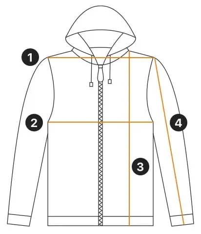 measure guide image