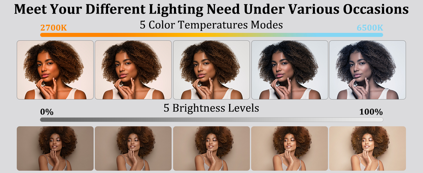 Studio-Level Lighting: 5 Color Temps &amp; 5 Brightness Levels