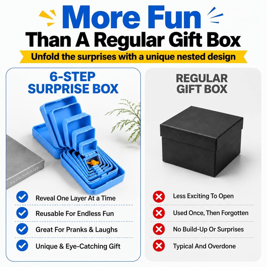 6-Layer Prank Gift Box with Mini Middle Finger, Funny Gag Gift