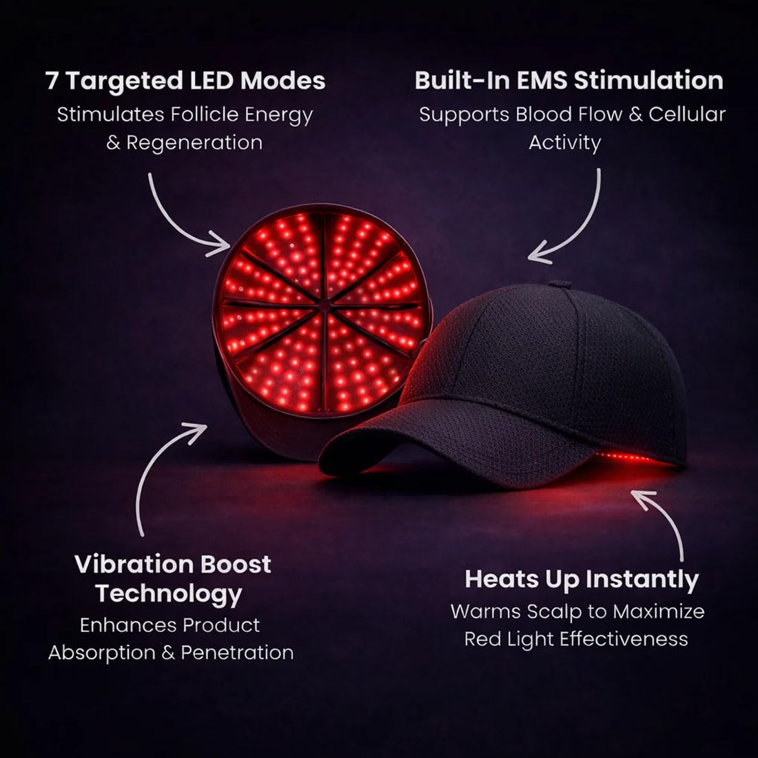 VEXONPRO™ Red Blue Light Mask for Face