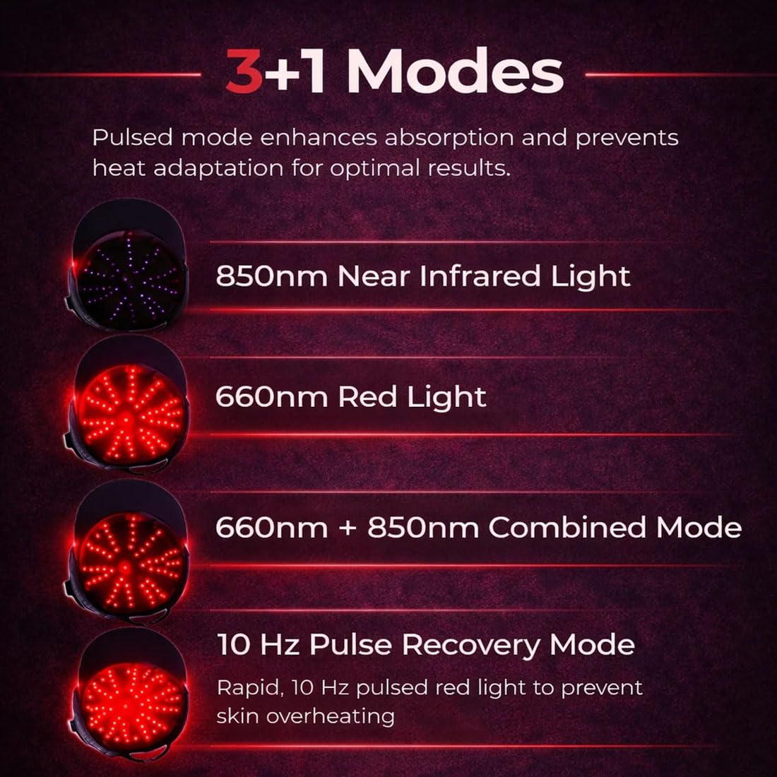 VEXONPRO™ Red Blue Light Mask for Face