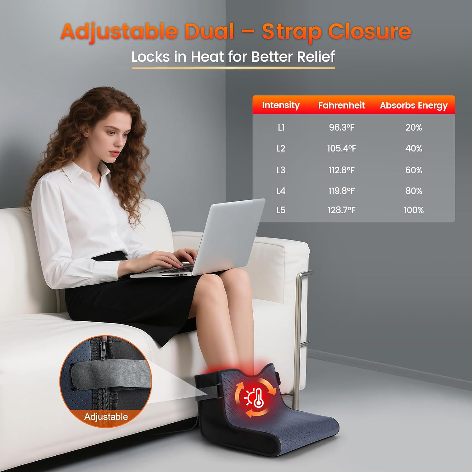 VEXONPRO™ Red Light Therapy for Feet, 630 LED Chips Infrared Light for Feet & Ankles