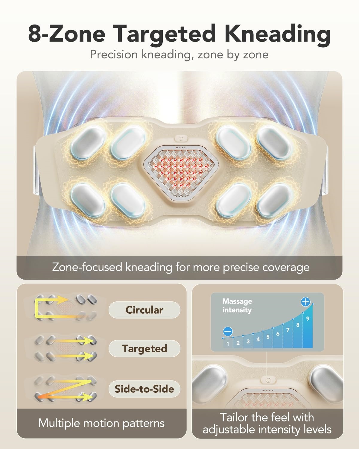 Back Massager for Strain Relief Deep Tissue