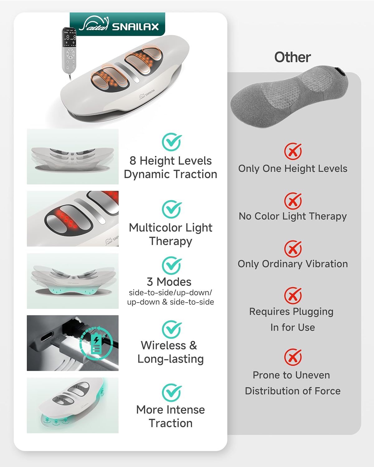Massager with Heat & Vibration, Back Stretcher, FSA Eligible