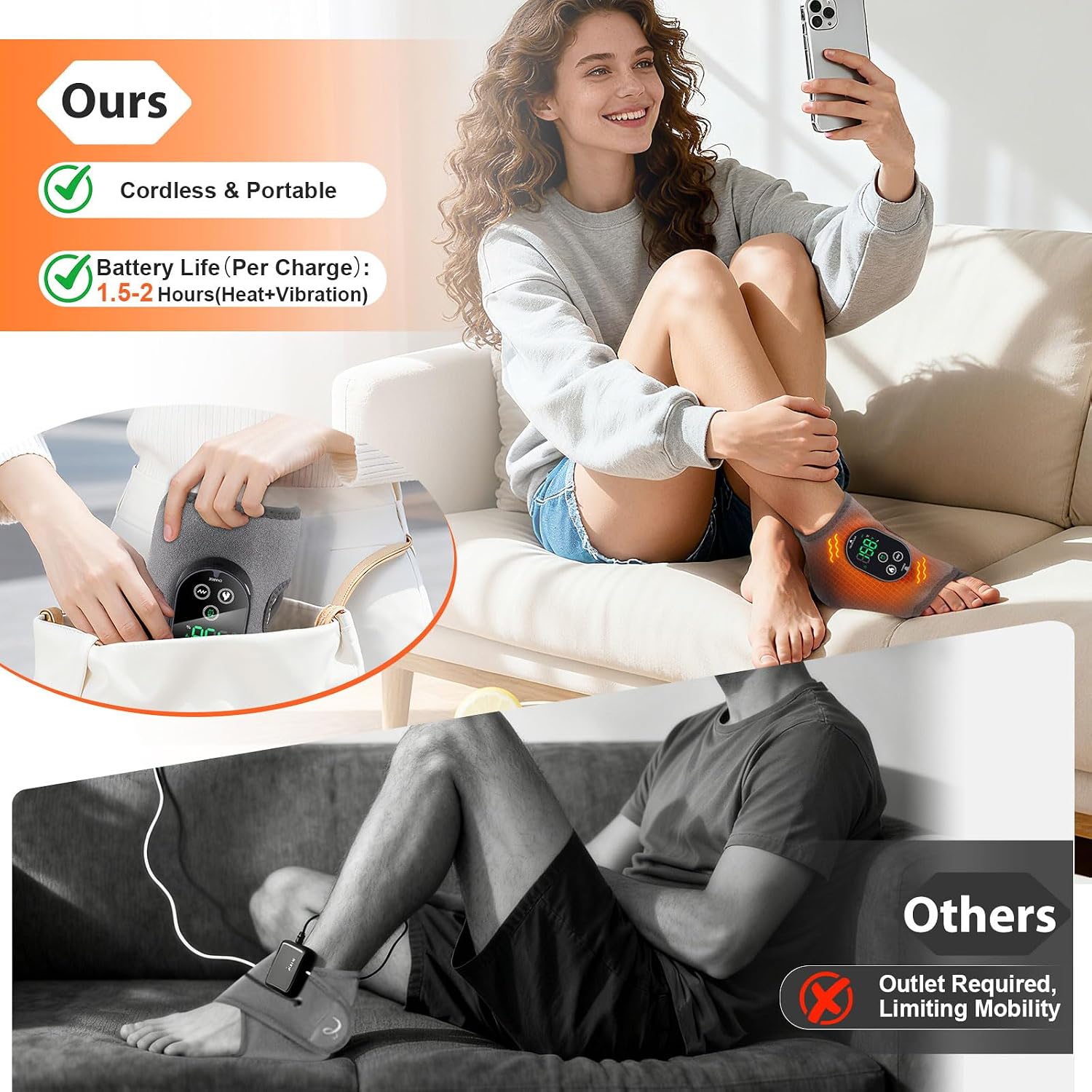 Cordless Foot and Ankle Massager with Heat for Plantar Fasciitis